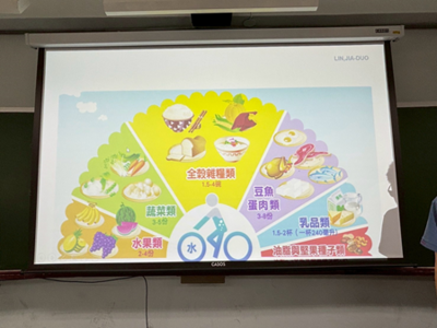 講解營養成份計算