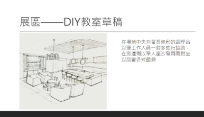 醋老爺蜜釀工坊DIY教室示意圖